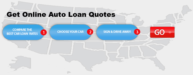 Get Instant Approval on Bad Credit Auto Loans